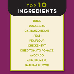 AvoDerm Advanced Sensitive Support Grain-Free Duck Formula Dog Food, Sensitive Stomach, 4lb