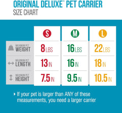 Sherpa Original Deluxe Travel Pet Carrier, Airline Approved & Guaranteed On Board - Black