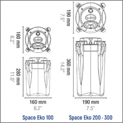 SICCE Space EKO 200 Canister Filter, for freshwater and saltwater, for external use|190 GPH