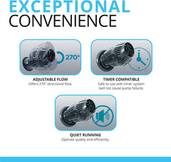 Fluval Sea Circulation Pump for Freshwater & Saltwater Aquariums