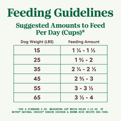 Nutro Natural Choice Senior Dry Dog Food, Chicken and Brown Rice Recipe, 13 lbs.