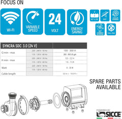 SICCE Syncra SDC 3.0 Water Pump 260-800 gph WIFI Apex Controllable Aquarium DC Return with Controller | Quiet Freshwater Saltwater Fish Tank Sump Pond