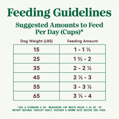 Nutro Natural Choice Adult Dry Dog Food, Chicken and Brown Rice Recipe