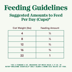 Nutro Wholesome Essentials Adult Dry Cat Food, Salmon & Brown Rice Recipe