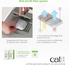 Catit Airsift Jumbo Hooded Litter Pan, Warm Gray/White - Privacy and Easy Access for Cleaning - Ideal for Larger or Multiple Cat Households