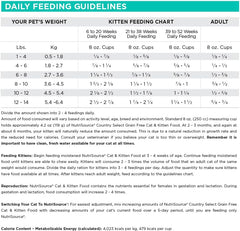 NutriSource Grain Free Cat & Kitten Country Select