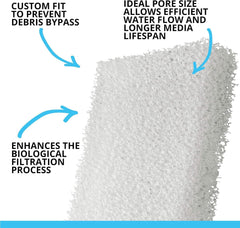 Fluval 106/107 Bio-Foam, Replacement Aquarium Filter Media, 2-Pack