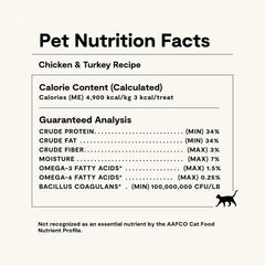 Open Farm, Kitty Cubes, Freeze Dried Raw Cat Treats, Grain-Free, High-Protein Cat Treat with Probiotics, Omega Fatty Acids & Superfoods