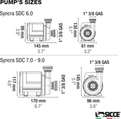 SICCE Syncra SDC 7.0 Water Pump 800-1900 gph WIFI Apex Controllable Aquarium DC Return with Controller | Quiet, Submersible or External | Fish Tank, Sump, Pond, Freshwater and Saltwater Marine Use