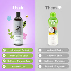 kin+kind Dog Shampoo - Deep Clean, Dirt & Odor Remover w/Activated Charcoal for Dogs, Gentle Formula w/Natural Aloe, Olive Oil & Coconut Oil, Pet Hair Care & Grooming Products, Patchouli