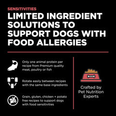 Go! Solutions Sensitivities Limited Ingredients, Grain-Free Dry Dog Food, Salmon Recipe for Sensitive Stomach