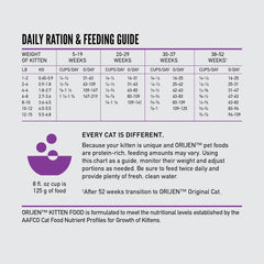 ORIJEN Dry Kitten Food, Grain Free Food for Kittens, with WholePrey Ingredients