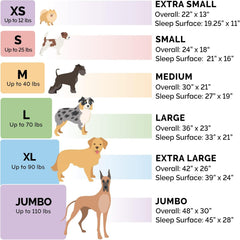 Furhaven Dog Bed for Large/Medium Dogs, 100% Washable, Sized to Fit Crates - Sherpa Fleece Bolster Crate Pad - Cream