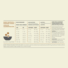 ACANA Highest Protein Dry Dog Food, Appalachian Ranch, Beef Recipe