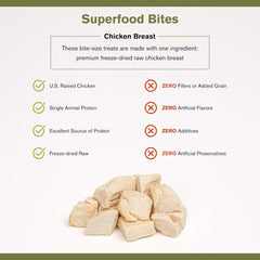 Superfood Bite, Freeze-Dried Raw Dog Treats - Protein Rich, Train & Reward, Traceable Single Ingredient by Katherine Heigl (Chicken Breast)