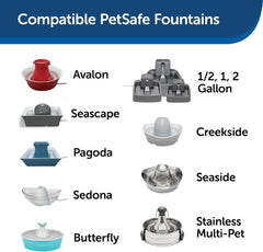 Drinkwell - PetSafe Drinkwell Replacement Foam Filters - Compatible with PetSafe Ceramic and Stainless Steel Pet Fountains for Water Dispensers, 2 Pack
