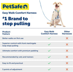 PetSafe Easy Walk Comfort No-Pull Dog Harness Full-Body Padding - Better Walks on The First Use - 5 Points of Adjustment , Blue