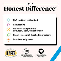 Pet Honesty Omega 3 Fish Oil for Cats & Dogs (16oz), Wild Caught Omega 3 Fish Oil for Dogs Skin and Coat Supplement, Supports Shedding, Skin & Coat, Immunity, Joint, Brain & Heart, EPA + DHA
