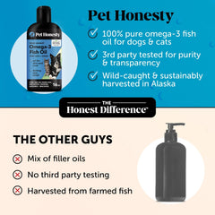Pet Honesty Omega 3 Fish Oil for Cats & Dogs (16oz), Wild Caught Omega 3 Fish Oil for Dogs Skin and Coat Supplement, Supports Shedding, Skin & Coat, Immunity, Joint, Brain & Heart, EPA + DHA