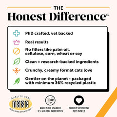 Pet Honesty Cat Immune Support Lysine - Cat Allergy Relief - Sneezing, Runny Nose, Watery Eyes - Cat Supplements & Vitamins with Omega 3s, L-Lysine, Antioxidants, Colostrum - Chicken (30 Day Supply)