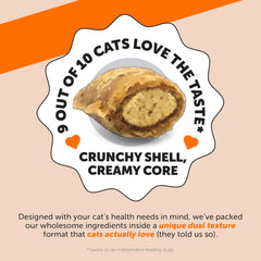 Pet Honesty Cat Hip & Joint Health Crunchy & Creamy Chews - Cat Joint Support Supplement with Glucosamine, Health Supplies & Hip Support for Indoor & Outdoor Cats (Chicken 30-Day Supply)