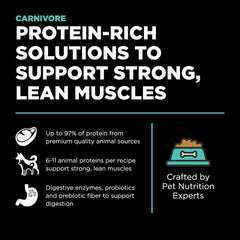 Go! Solutions Carnivore, Grain-Free, Protein Rich Dry Dog Food, Chicken, Turkey and Duck Adult Recipe