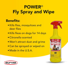 POWER® Fly Spray &amp; Wipe – Citronella Scented Insect Control