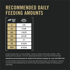 Purina Pro Plan Sensitive Skin & Stomach Lamb & Oatmeal Wet Dog Food Pate – 12 Pack 13 oz Cans