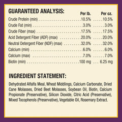 Vita-Biotin® Crumbles – 3 lbs.