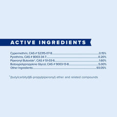 Endure® Sweat-Resistant Fly Spray