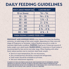 Natural Balance Ultra Premium Wet Dog Food, Beef Formula with Potatoes, Carrots & Brown Rice, 13 Ounce Can (Pack of 12)