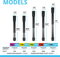 Fluval Fully Electronic Heater for Freshwater Aquariums