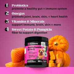 Pet Honesty Dog Multivitamin Max Strength - 15 in 1 Vitamins for Health & Heart - Essentials Fish Oil, Glucosamine, Probiotics, Omega Fish Oil - Multivitamins Supplements for Skin and Coat
