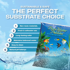 Jet Black Aquarium Gravel - 5 lbs - Non-Toxic, Colorfast, Vibrant Substrate for Aquariums, Terrariums, Ponds & Crafts