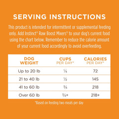 Instinct Raw Boost Mixers, Freeze Dried Dog Food Topper with Functional Ingredients, Grain Free, Real Chicken - Gut Health