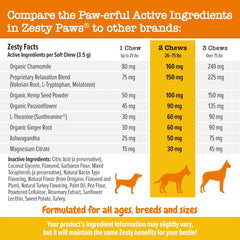 Zesty Paws Calming Chews for Dogs - for Everyday Stress, Relaxation, Composure, and Separation, 90 Count, Turkey - Melatonin