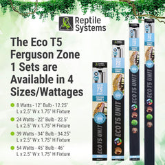Eco T5 High Output Lighting Kit - Dual Reflector Fixture & Ferguson Zone 1 Lamp 2.4% - Full Spectrum UVA & UVB Amphibian & Reptile Lighting