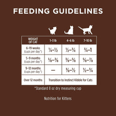 Instinct® Original Grain Free Recipe with Real Chicken Kitten Food