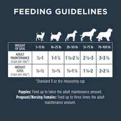Instinct Raw Boost, Natural Dry Dog Food with Freeze Dried Pieces, High Protein, Grain Free Recipe - Real Salmon