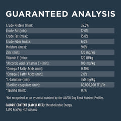 Instinct® Raw Boost® Grain Free Recipe with Real Chicken Healthy Weight Freeze Dried Dog Food 4 Lbs