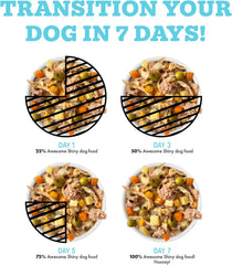 Weruva Awesome Shiny Wet Dog Food, Chicken & Brown Rice with Veggies