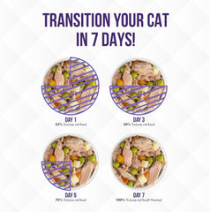 Weruva Truluxe Cat Food, Meow Me A River with Basa in Gravy 3-oz Can(Pack of 24)
