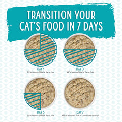 Weruva Slide N' Serve Paté Wet Cat Food, Jeopurrdy Licious Chicken Dinner (Pack of 12)