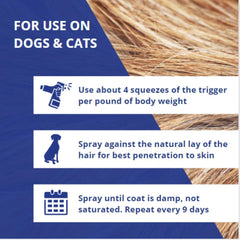 Farnam Flys-Off Insect Repellent for Dogs and Cats 6 Fluid Ounces