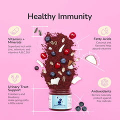 kin+kind Natural Cranberry Supplement Powder for Dogs&Cats - Boost Healthy Immunity and Bladder Support with Organic Formula - Organic Cranberry, Blueberry and Coconut