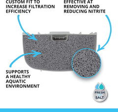 Fluval 107/207 Nitrite Remover Pad, Replacement Aquarium Canister Filter Media, 3-Pack