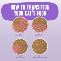 B.F.F. OMG - Best Feline Friend Oh My Gravy!, Tuna & Turkey Tell Me with Tuna & Turkey, 2.8oz Can (Pack of 12)