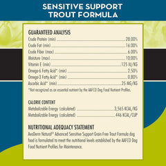 AvoDerm Advanced Sensitive Support Grain-Free Trout & Pea Formula Dry Dog Food, Sensitive Stomach, 22lb