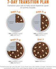Instinct Raw Boost, Natural Dry Dog Food with Freeze Dried Pieces, High Protein, Grain Free Recipe - Real Salmon