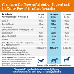 Zesty Paws Dog Allergy Relief - Anti Itch Supplement - Omega 3 Probiotics for Dogs - Digestive Health - Soft Chews for Skin & Seasonal Allergies - with Epicor Pets - Senior - Salmon - 90 Count